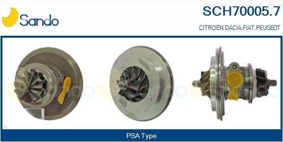 Core assembly, turbocharger (SCH70005.7)