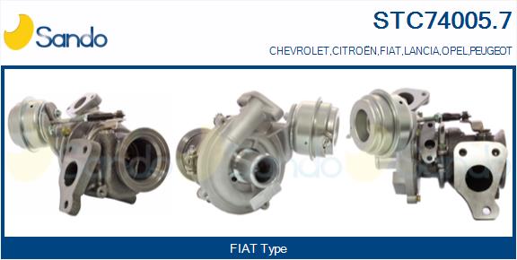 Charger, charging (supercharged/turbocharged) (STC74005.7)