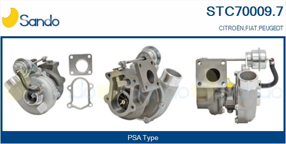 Charger, charging (supercharged/turbocharged) (STC70009.7)