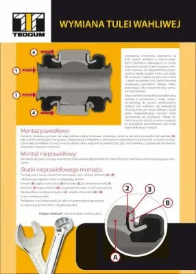 Mounting, control/trailing arm