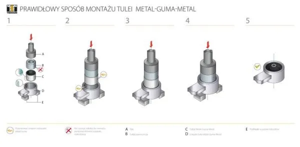 Mounting, control/trailing arm