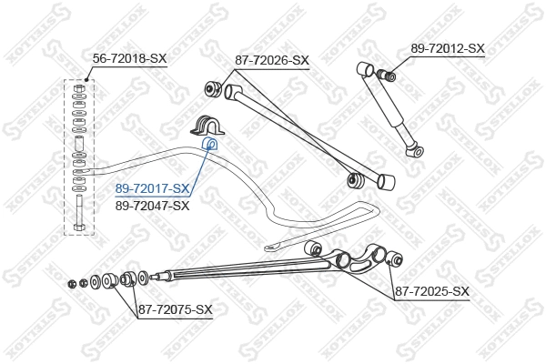 Mounting, stabiliser bar