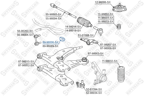 Mounting, stabiliser bar