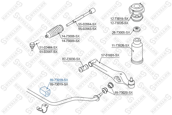 Mounting, stabiliser bar