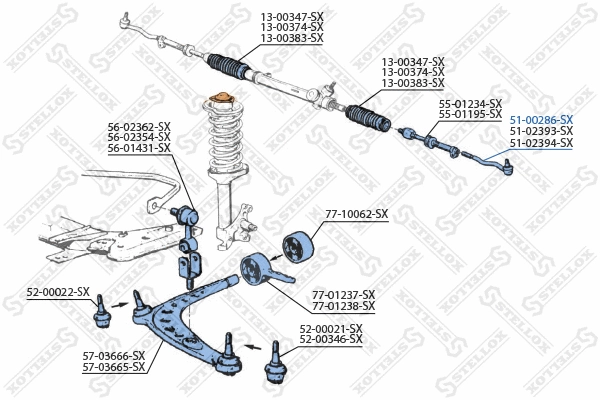 Tie Rod End