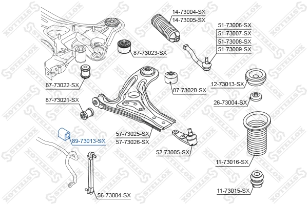 Mounting, stabiliser bar