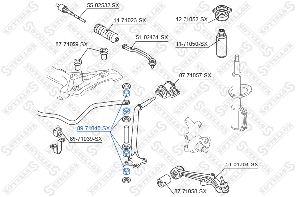 Mounting, stabiliser bar