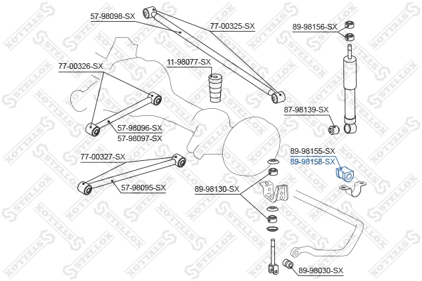 Mounting, stabiliser bar