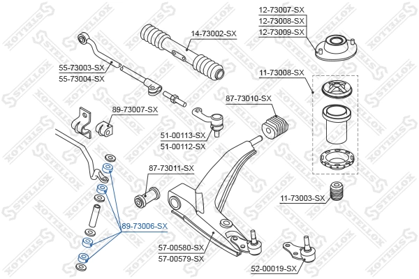 Mounting, stabiliser bar