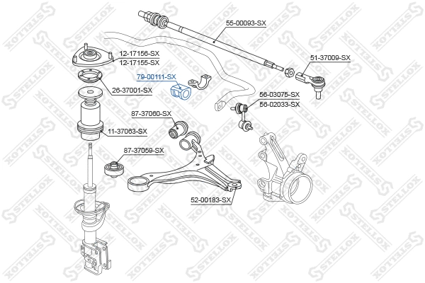 Mounting, stabiliser bar