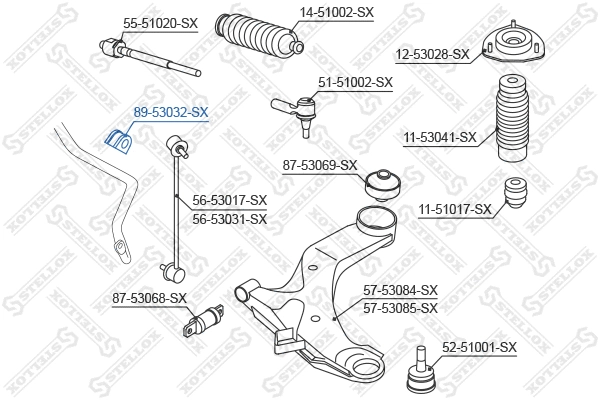 Mounting, stabiliser bar