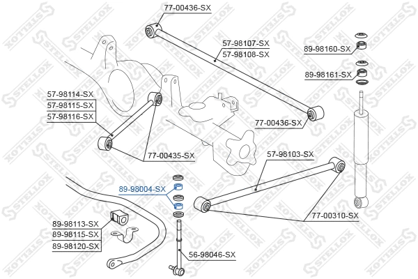 Mounting, stabiliser bar