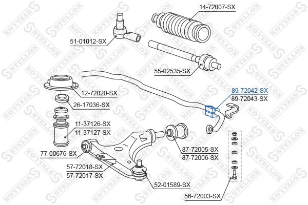 Mounting, stabiliser bar