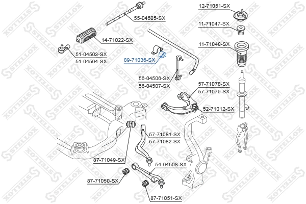 Mounting, stabiliser bar