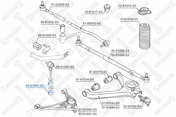 Mounting, stabiliser bar