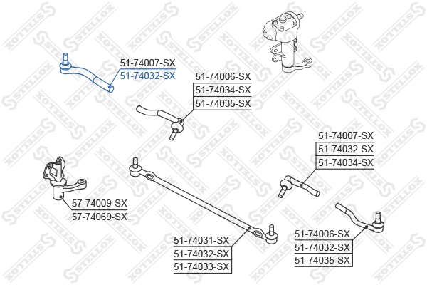 Tie Rod End (51-74032-SX)