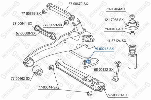 Mounting, stabiliser bar