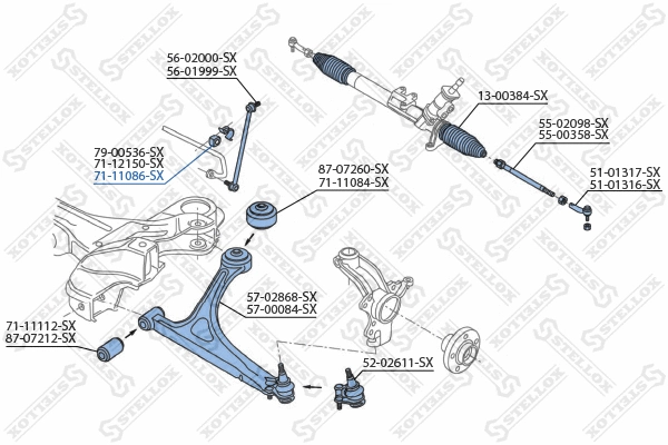 Mounting, stabiliser bar