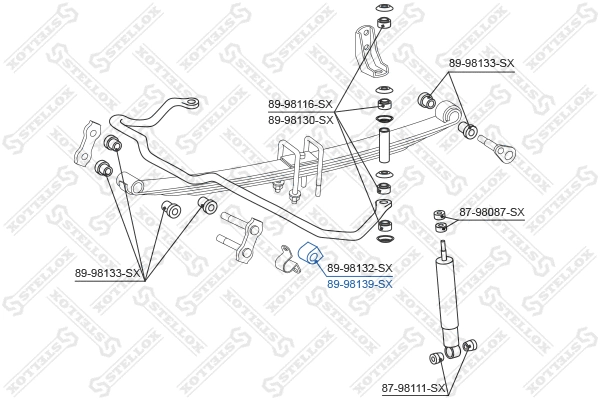 Mounting, stabiliser bar