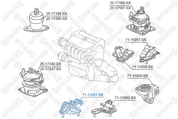 Mounting, manual transmission