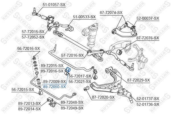 Mounting, stabiliser bar
