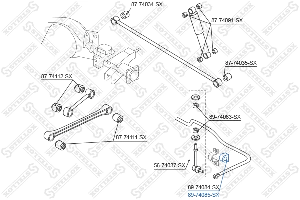 Mounting, stabiliser bar