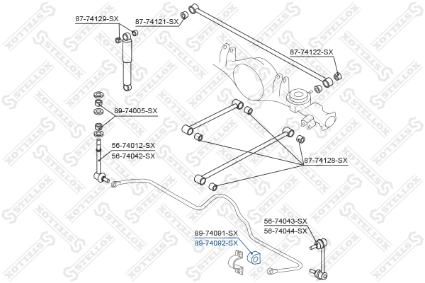 Mounting, stabiliser bar
