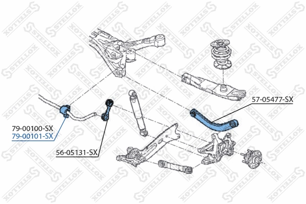 Mounting, stabiliser bar