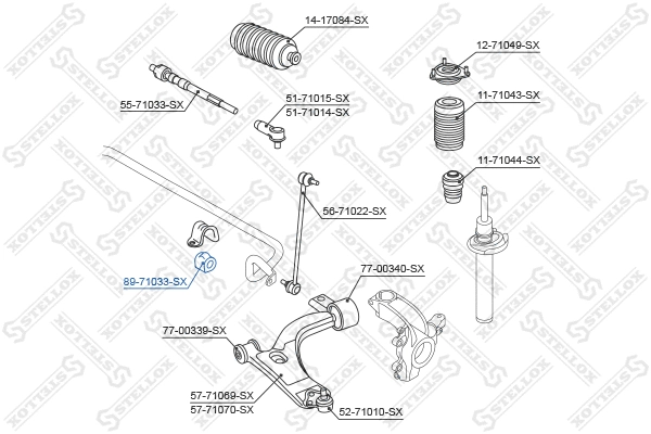 Mounting, stabiliser bar