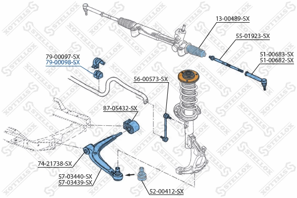 Mounting, stabiliser bar