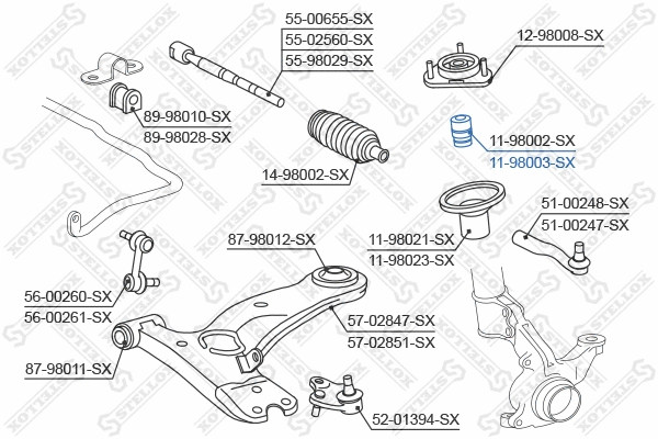 Rubber Buffer, suspension