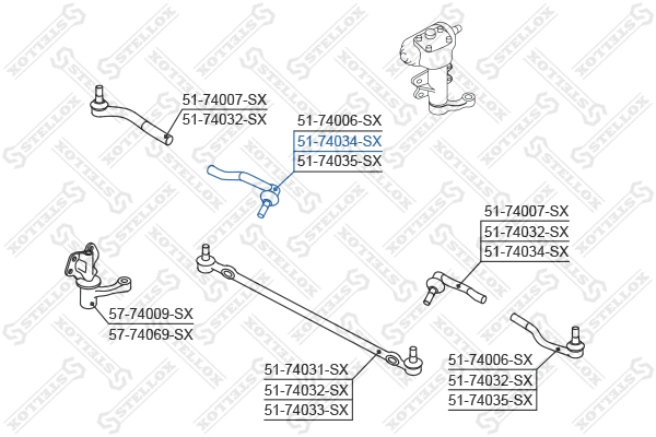 Tie Rod End (51-74034-SX)