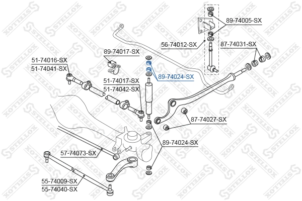 Mounting, stabiliser bar