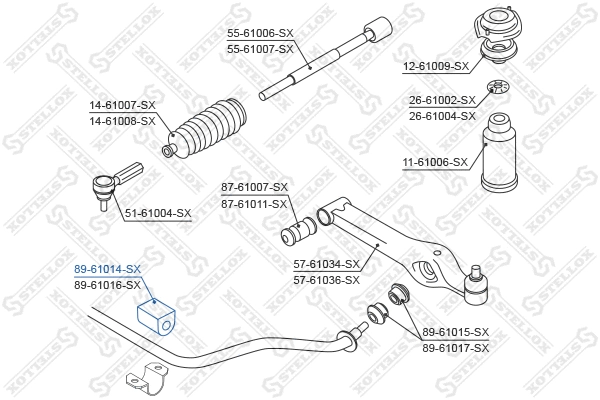 Mounting, stabiliser bar
