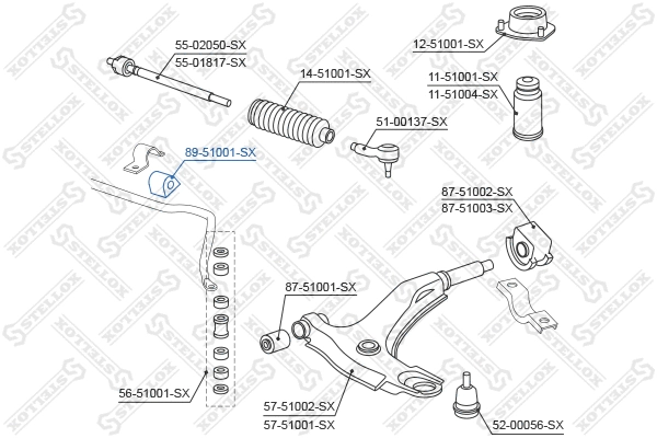 Mounting, stabiliser bar