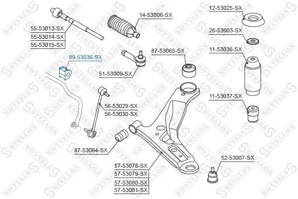 Mounting, stabiliser bar