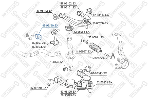 Mounting, stabiliser bar
