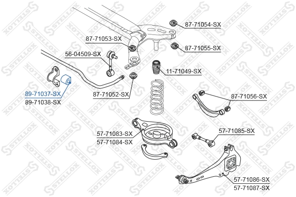 Mounting, stabiliser bar