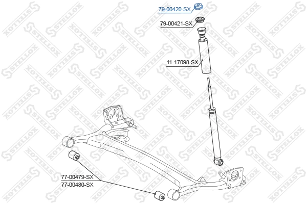 Mounting, stabiliser bar