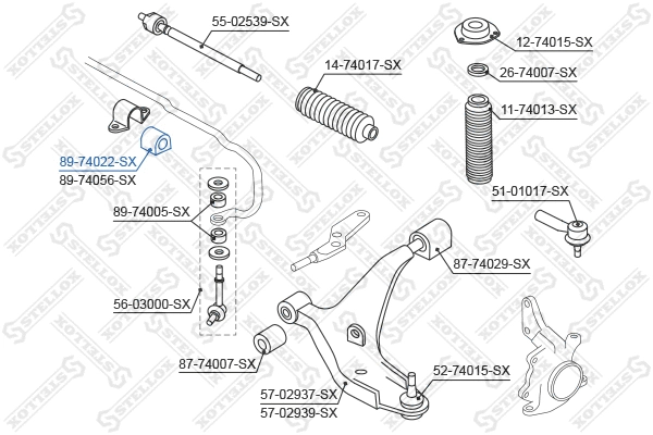 Mounting, stabiliser bar