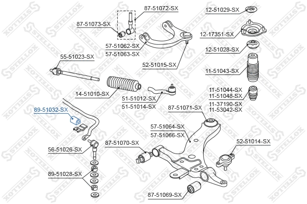 Mounting, stabiliser bar