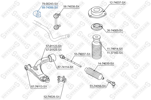 Mounting, stabiliser bar