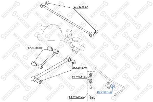 Mounting, stabiliser bar