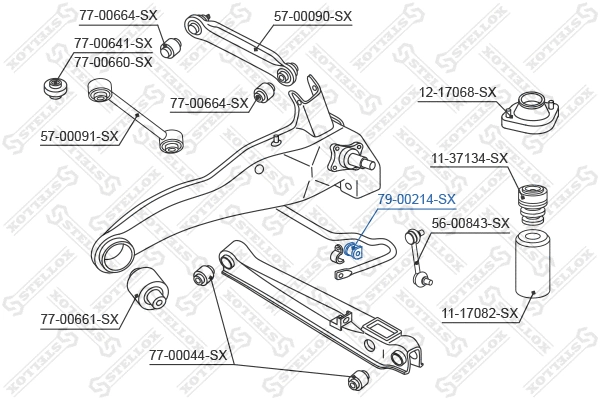 Mounting, stabiliser bar