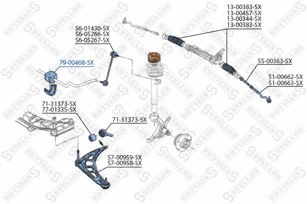Mounting, stabiliser bar