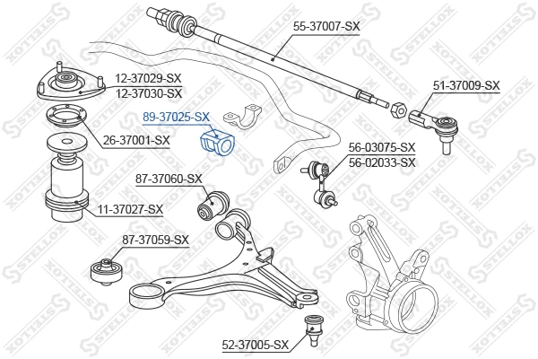 Mounting, stabiliser bar
