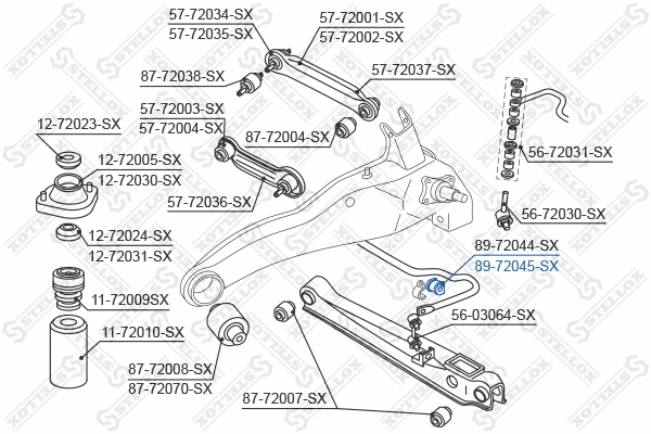 Mounting, stabiliser bar