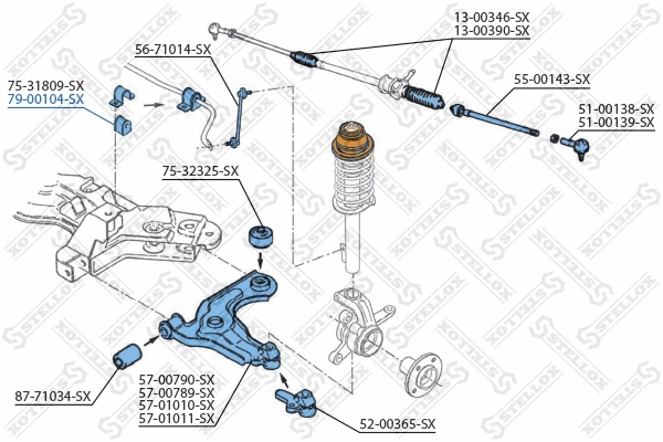 Mounting, stabiliser bar