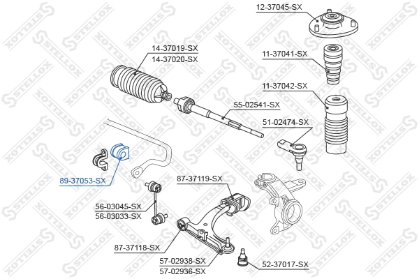 Mounting, stabiliser bar