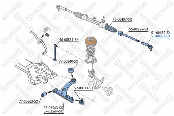 Tie Rod End